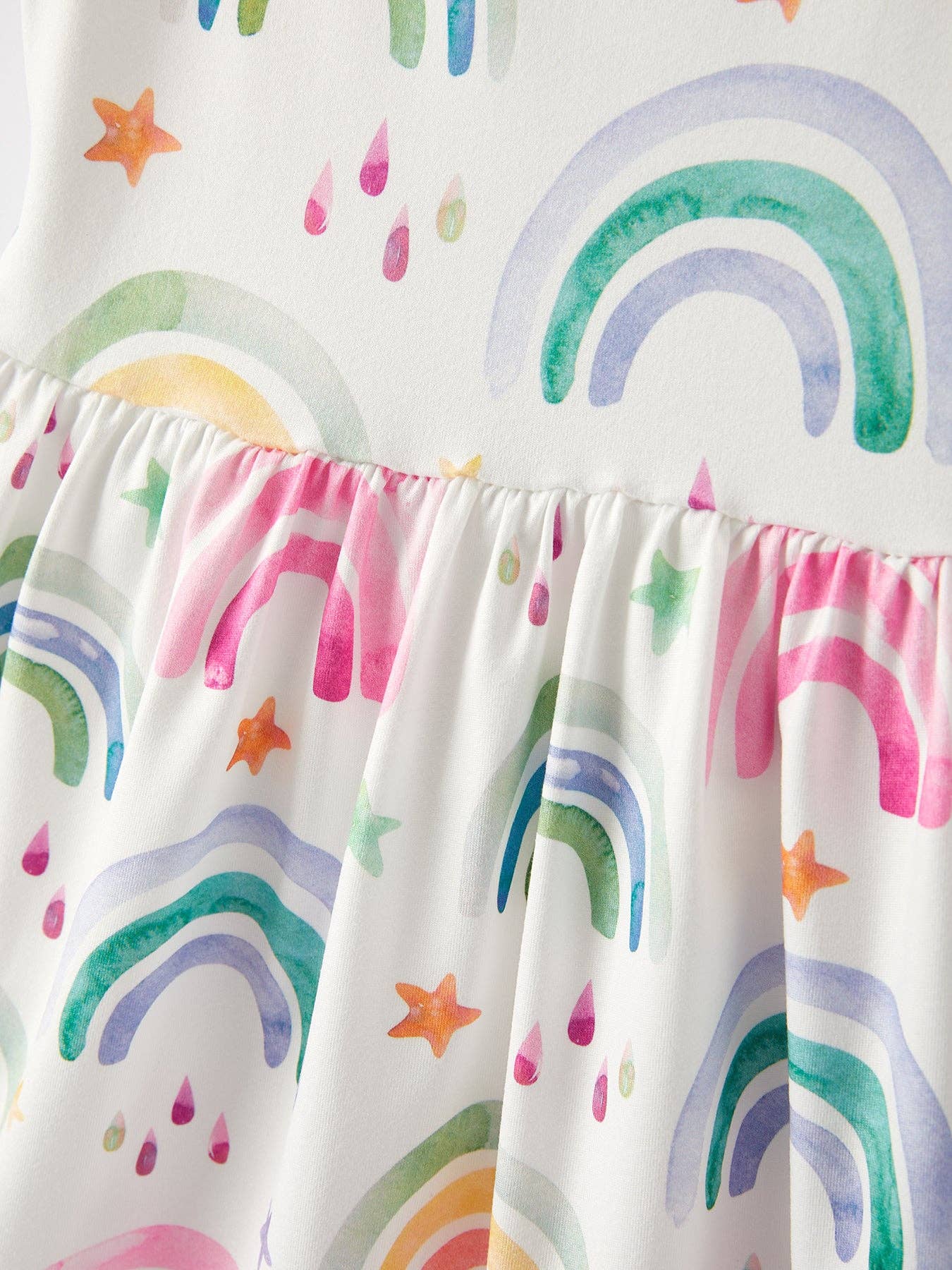 Girls Summer Dresses